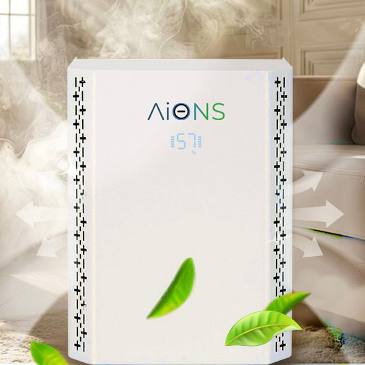 Magic of AIONS in Workplace